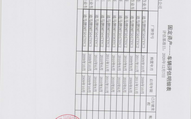 貴陽(yáng)銀行處置的11輛運(yùn)鈔車(chē)
